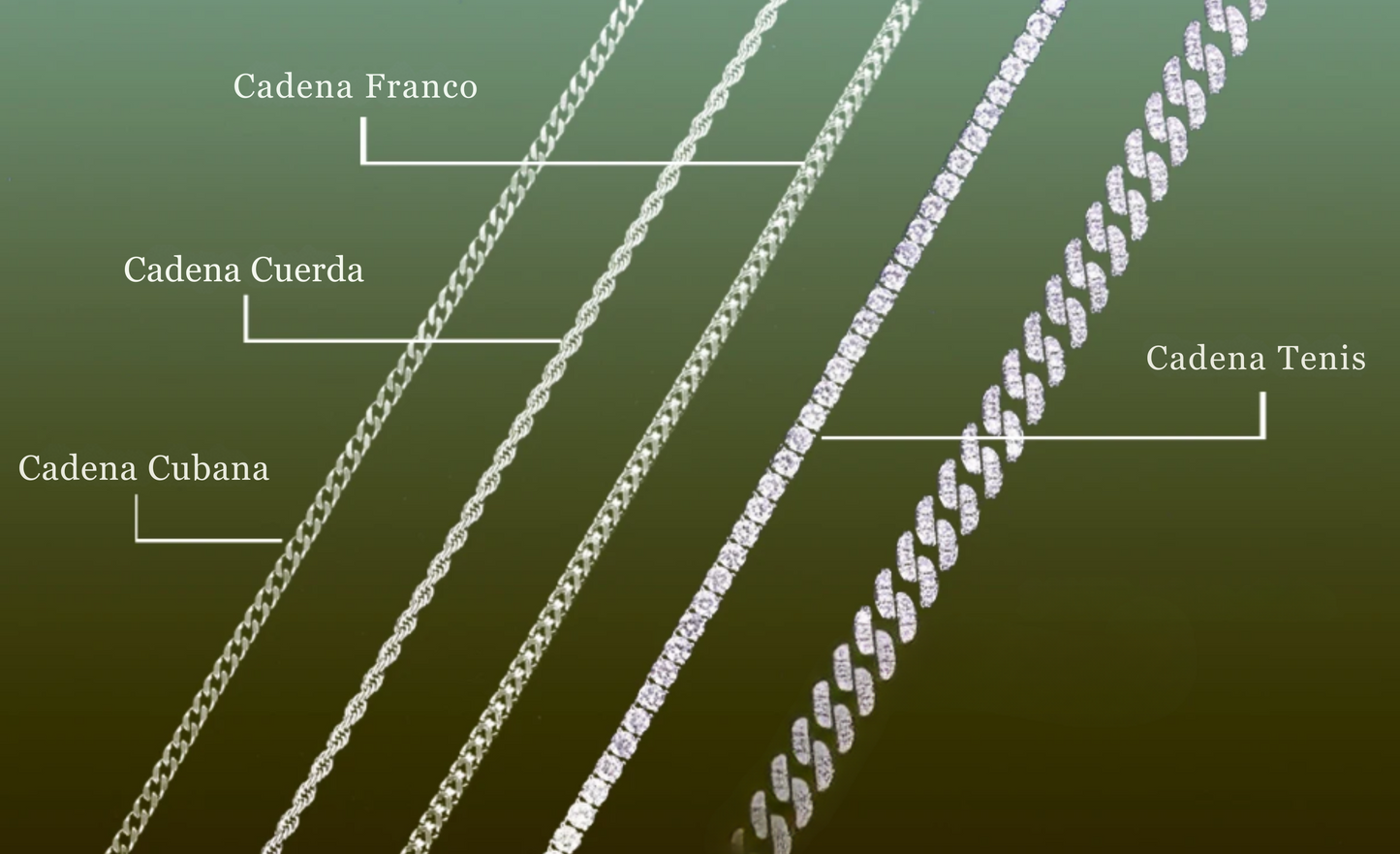 Colgante Jesús Edición Brillante